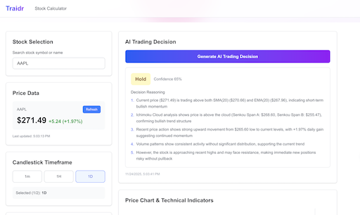 Traidr – AI Trading Platform logo