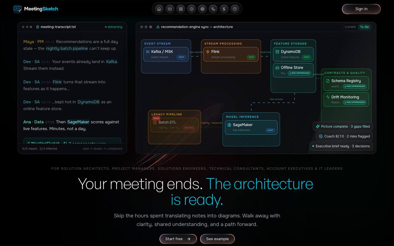 MeetingSketch screenshot