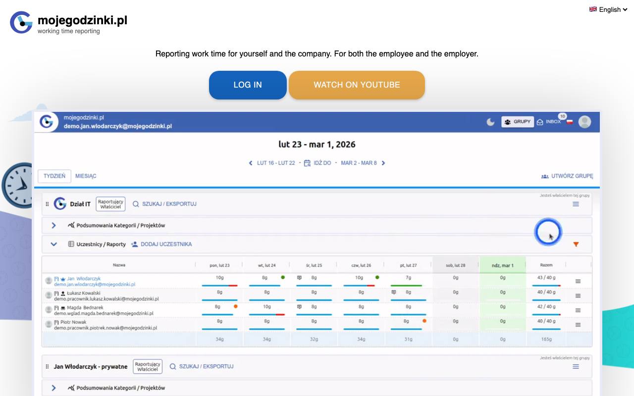 mojegodzinki.pl screenshot