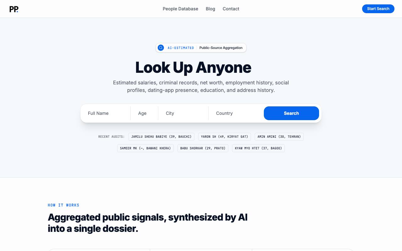 Person Pages screenshot