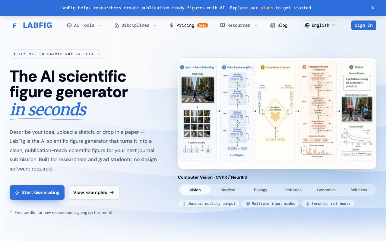 LabFig screenshot