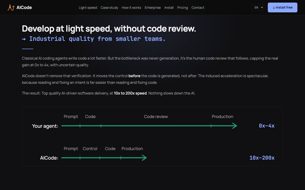 AICode screenshot