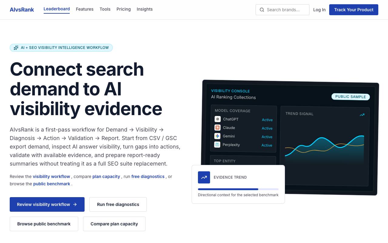 AIvsRank screenshot
