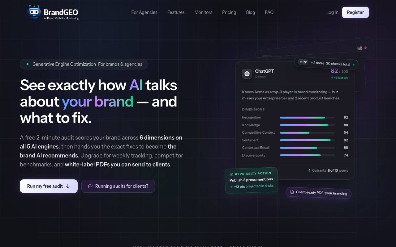 BrandGEO.co – AI Brand Visibility Monitoring screenshot
