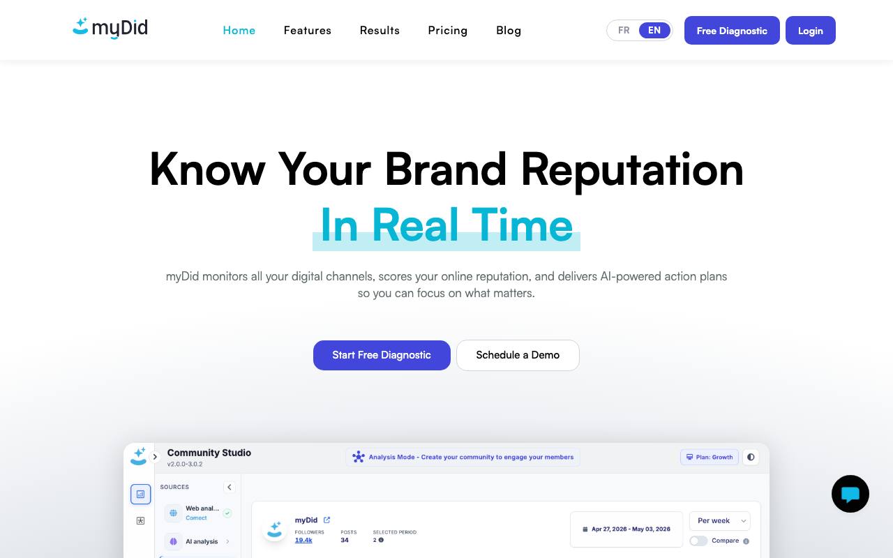 myDid – Community Studio screenshot