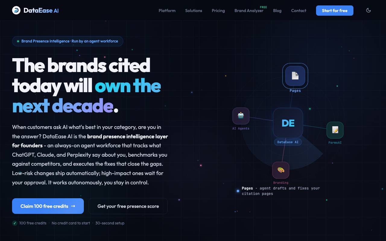 DataEase AI Brand Intelligence screenshot