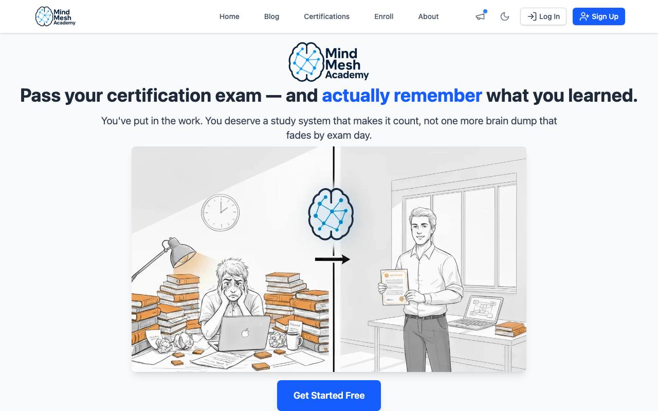 MindMesh Academy screenshot