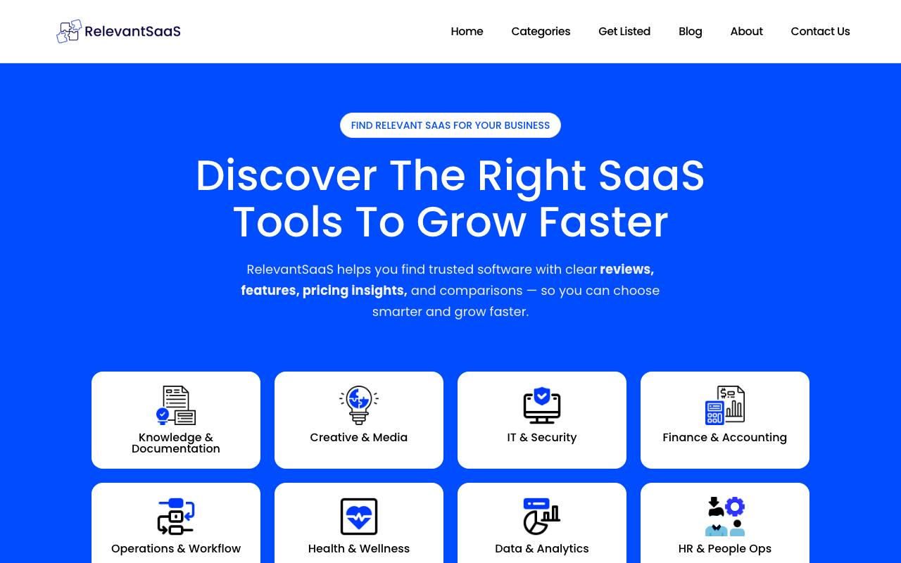 Relevant SaaS screenshot