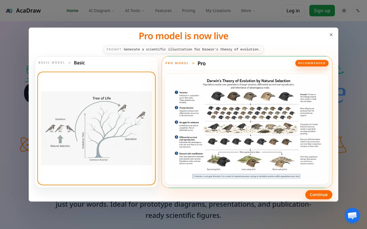 AcaDraw screenshot