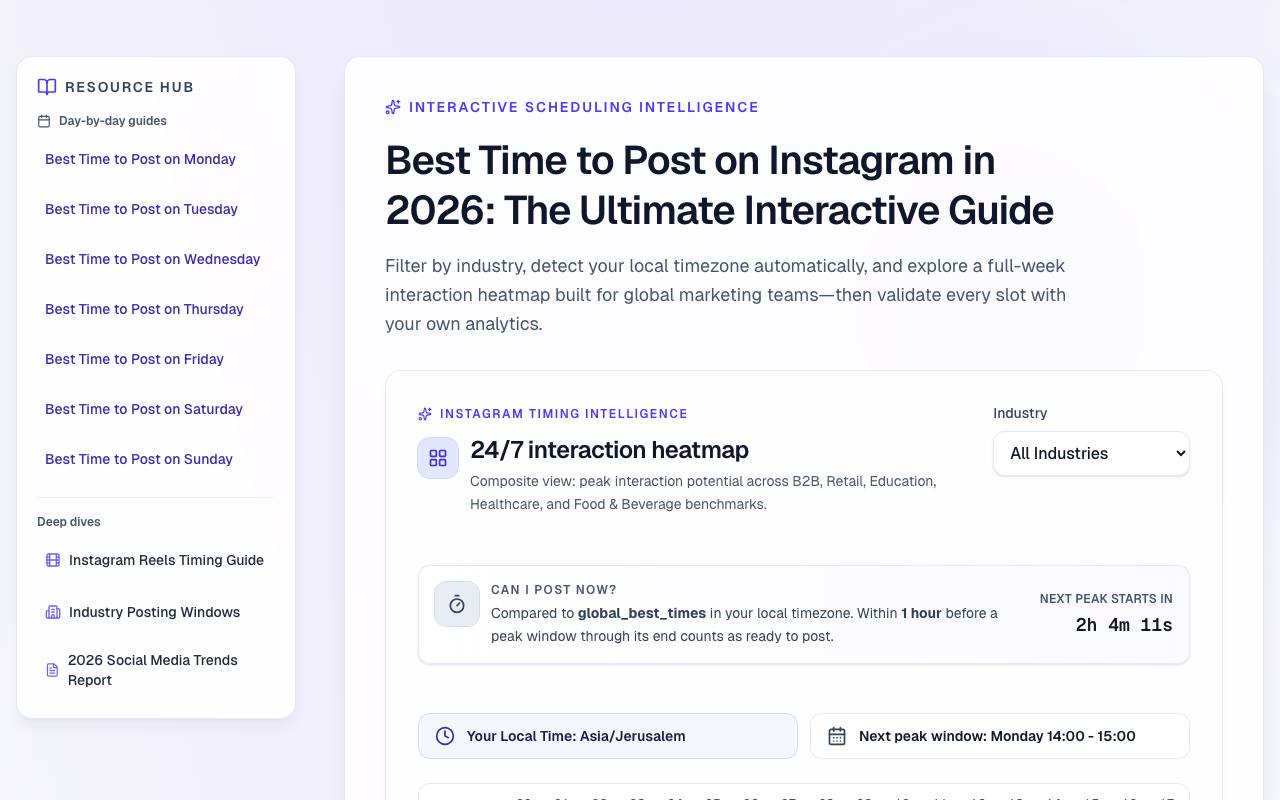 Best Time to Post on Instagram screenshot