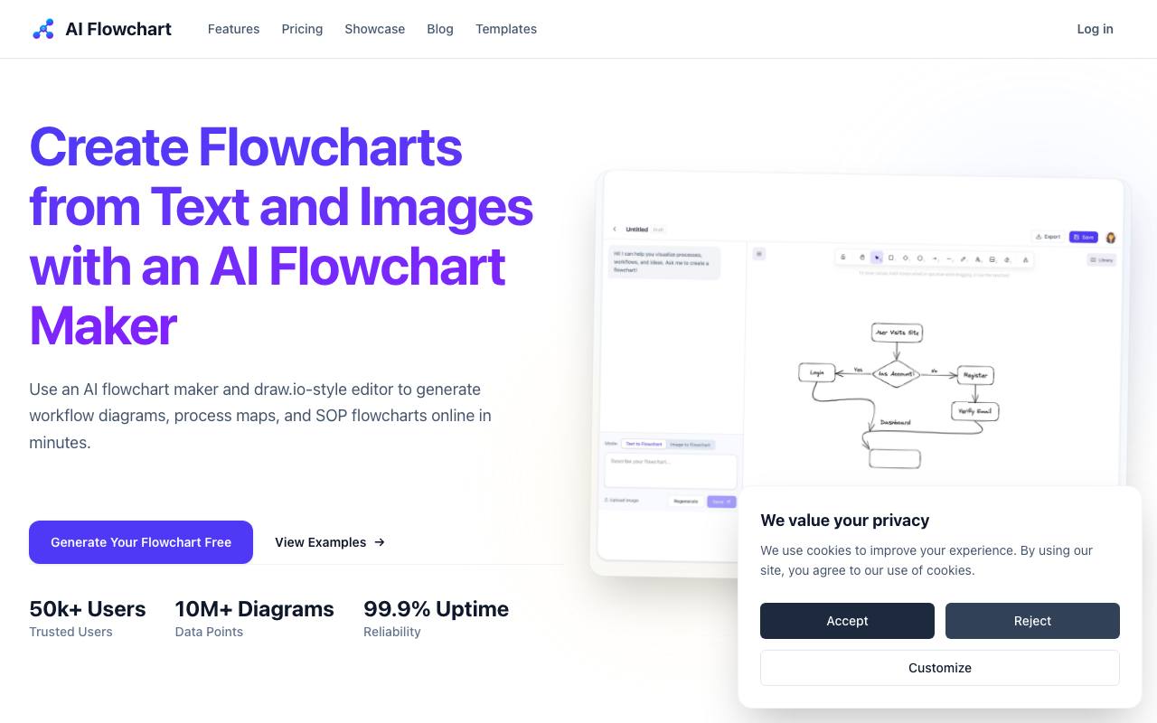 AI Flowchart screenshot