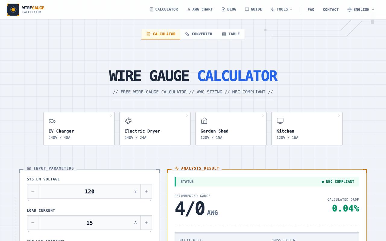 WireGauge screenshot