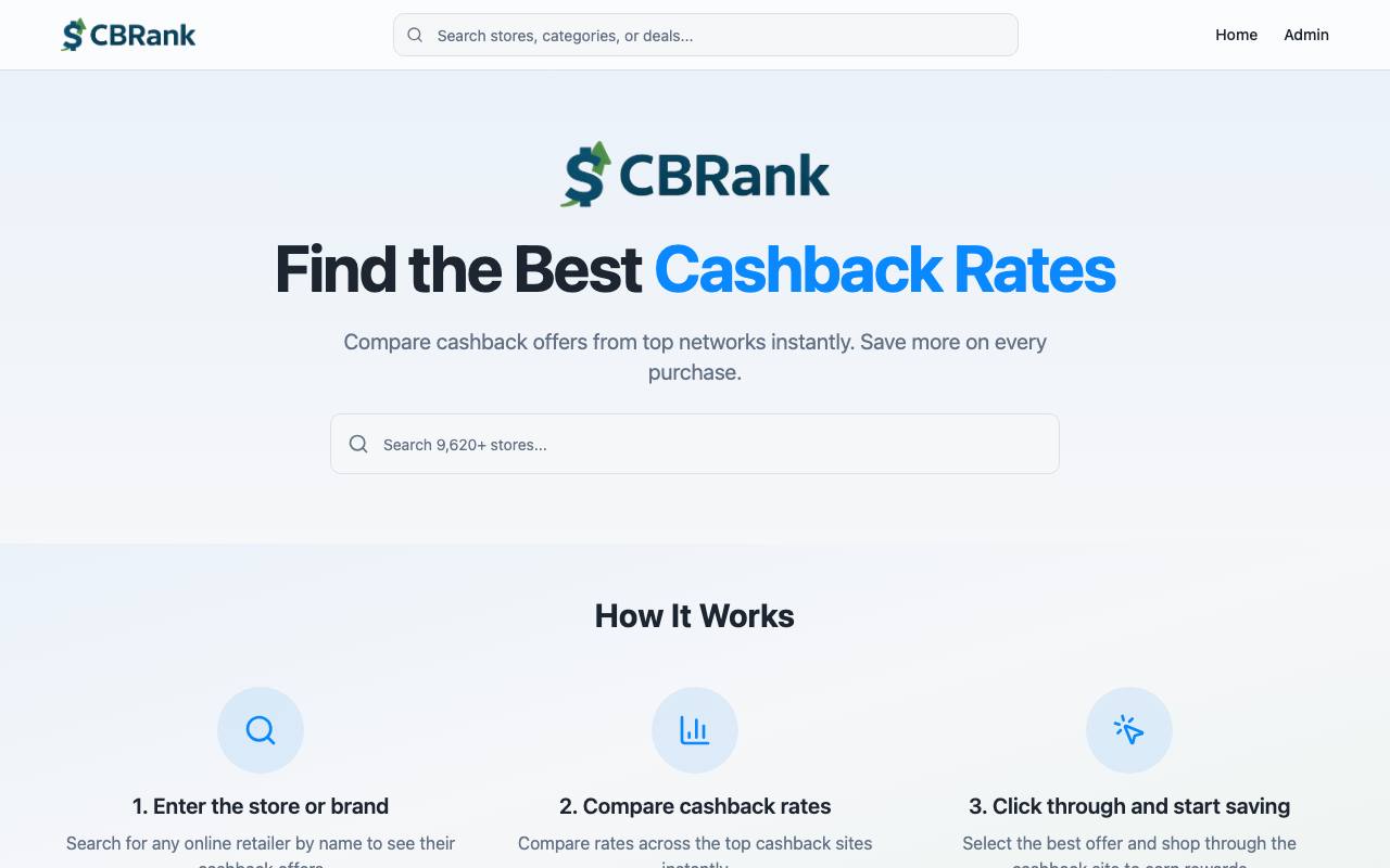 CBRank.com screenshot