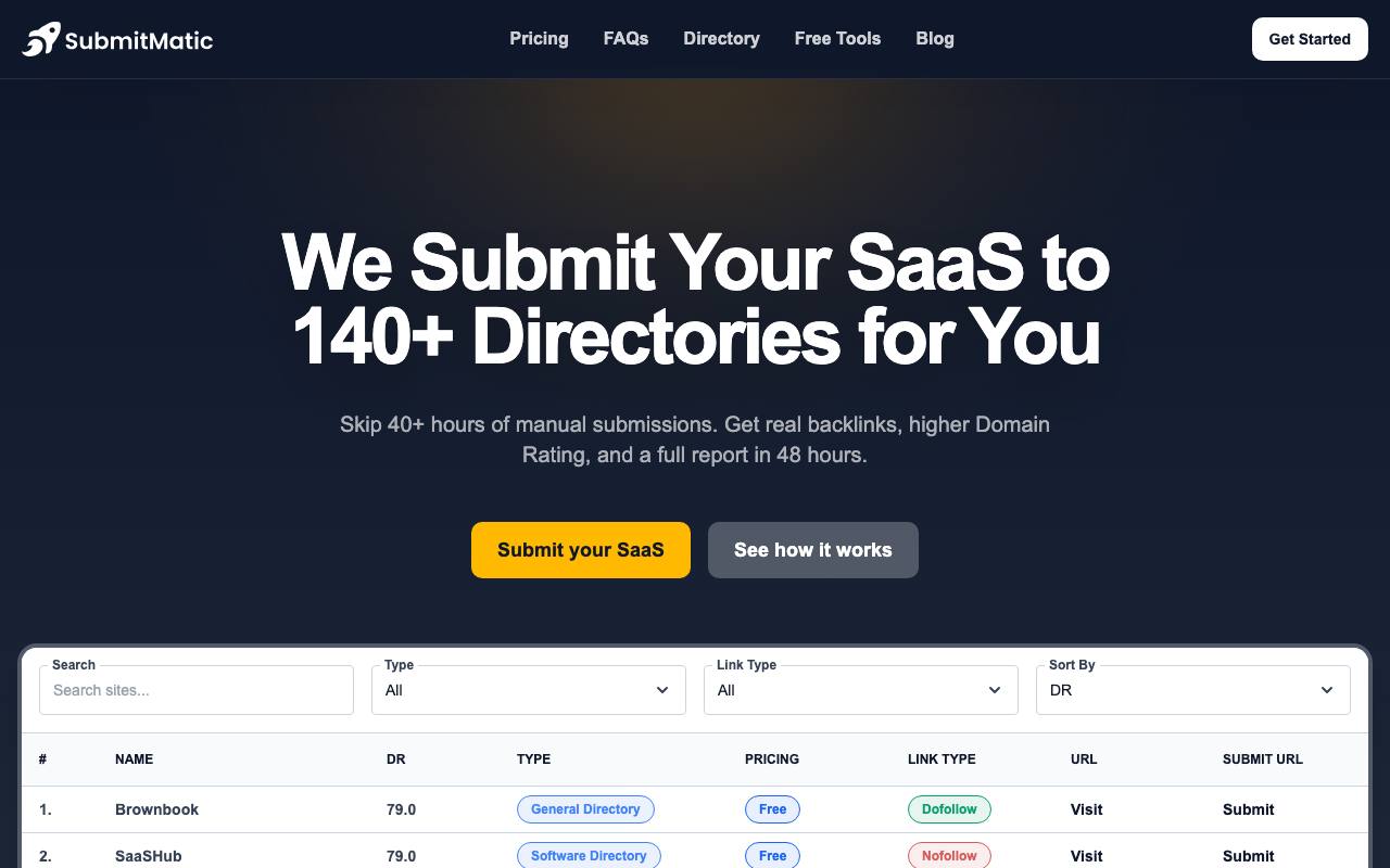 SubmitMatic screenshot