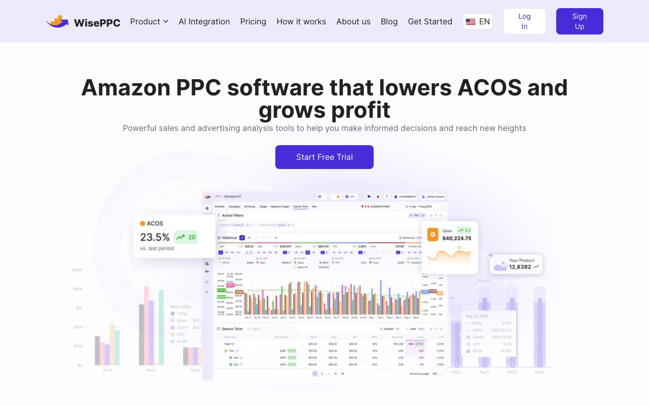 WisePPC screenshot