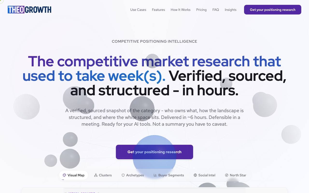 THEO Growth screenshot