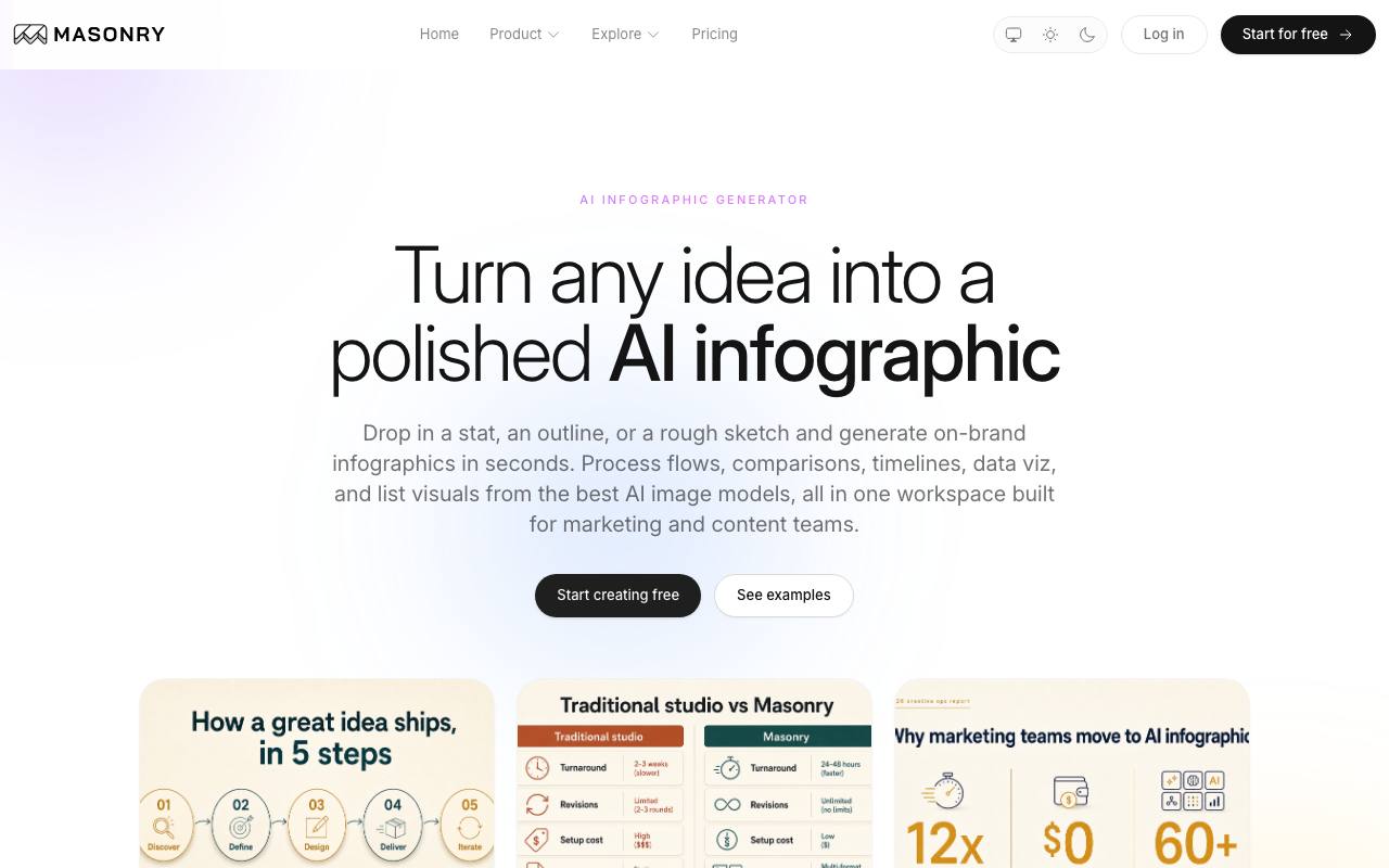 AI Infographics screenshot