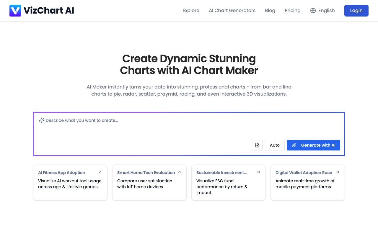 AI FlowChart Maker screenshot