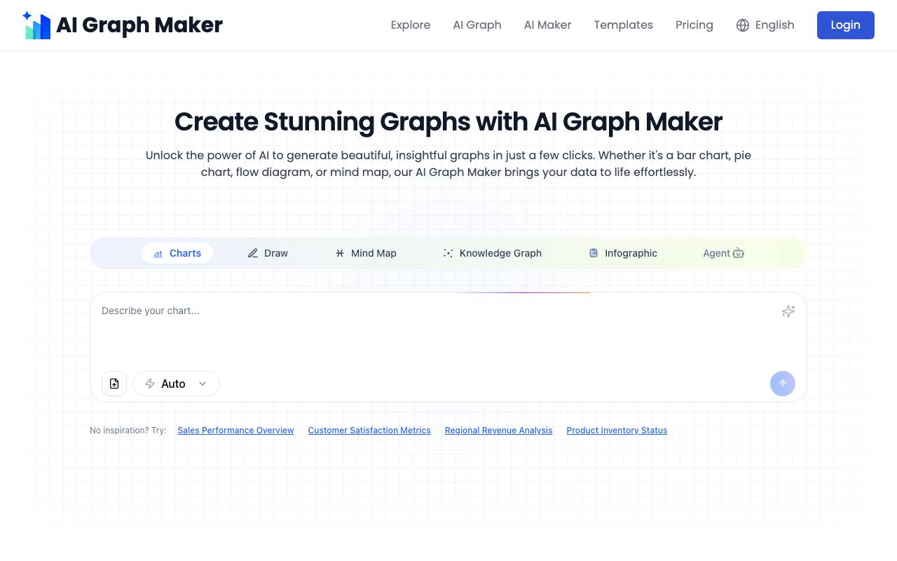 AI Graph Maker screenshot