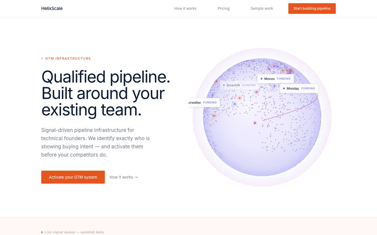Ai Intern screenshot