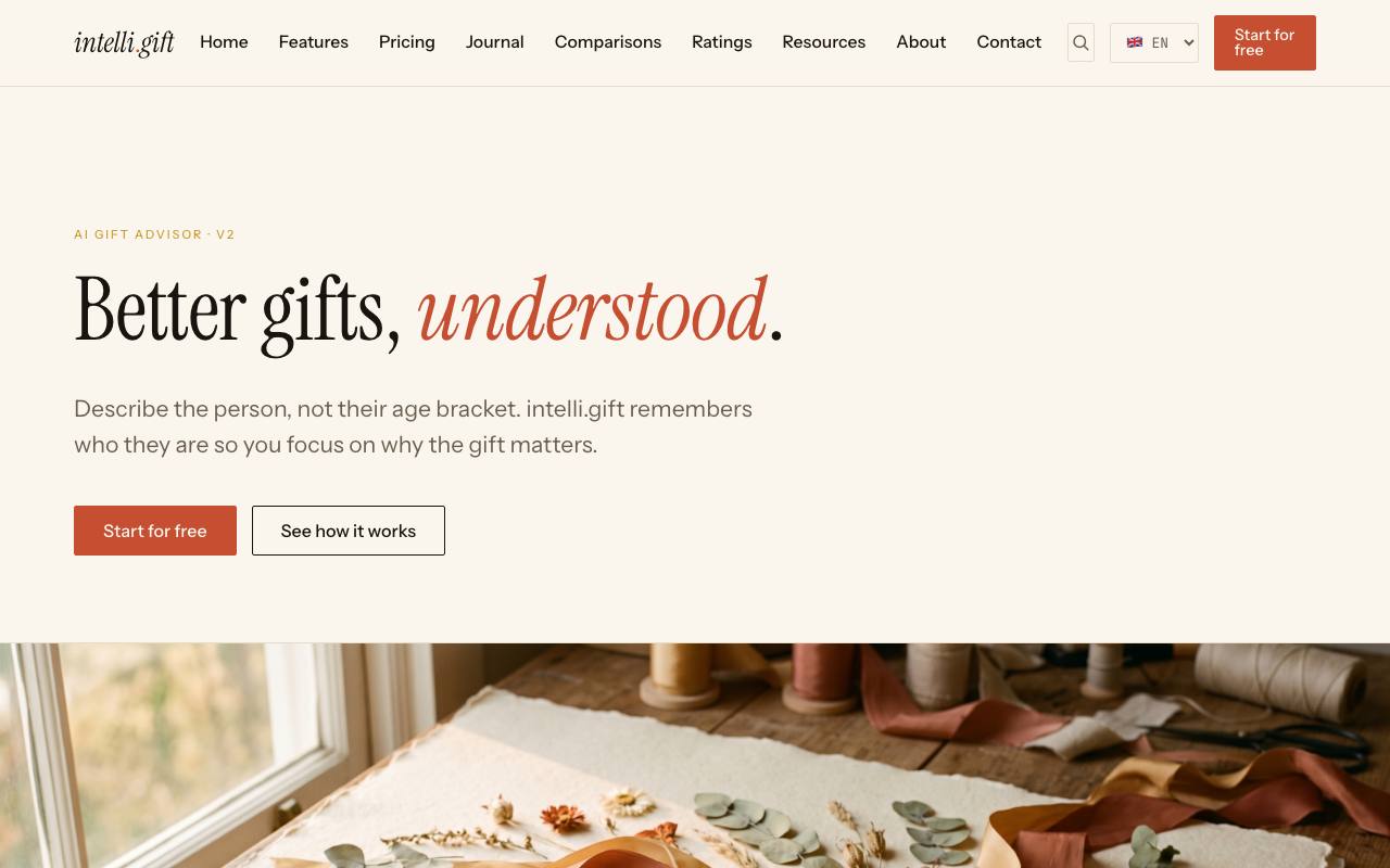 Intelli Gift screenshot
