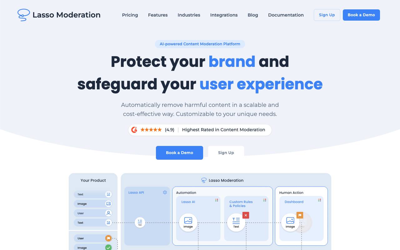 Lasso Moderation screenshot