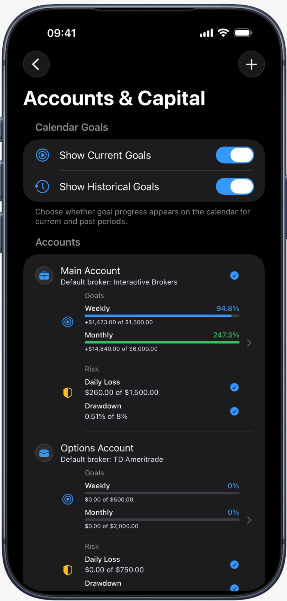Proloca screenshot