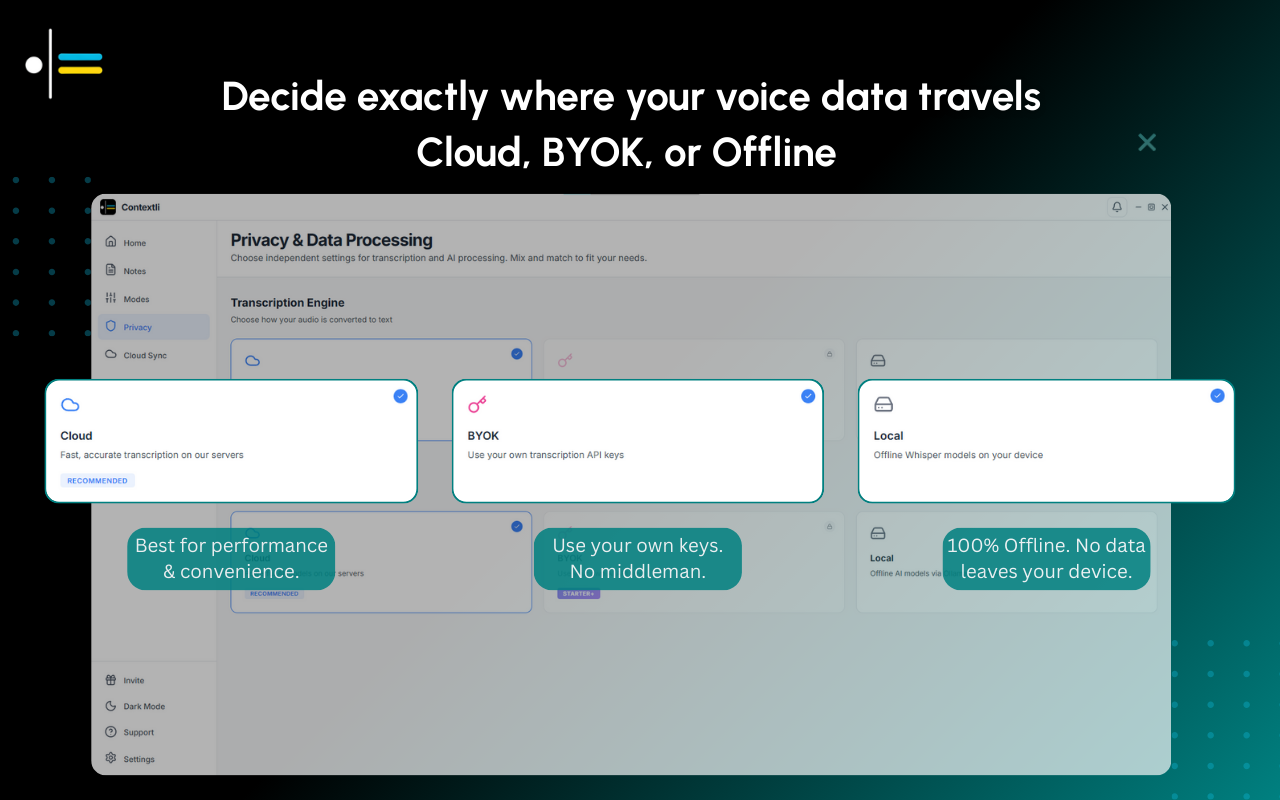 Contextli screenshot