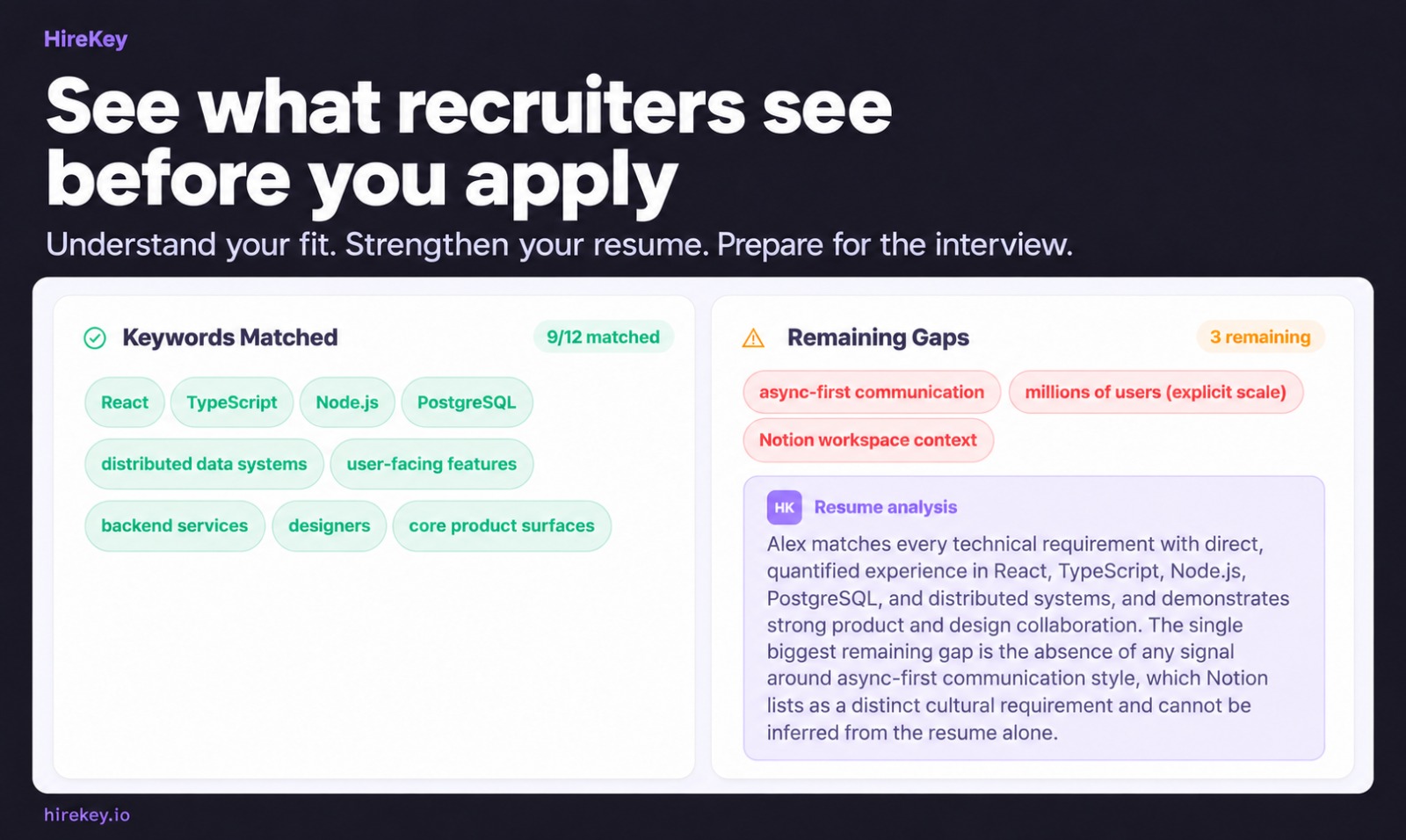HireKey screenshot