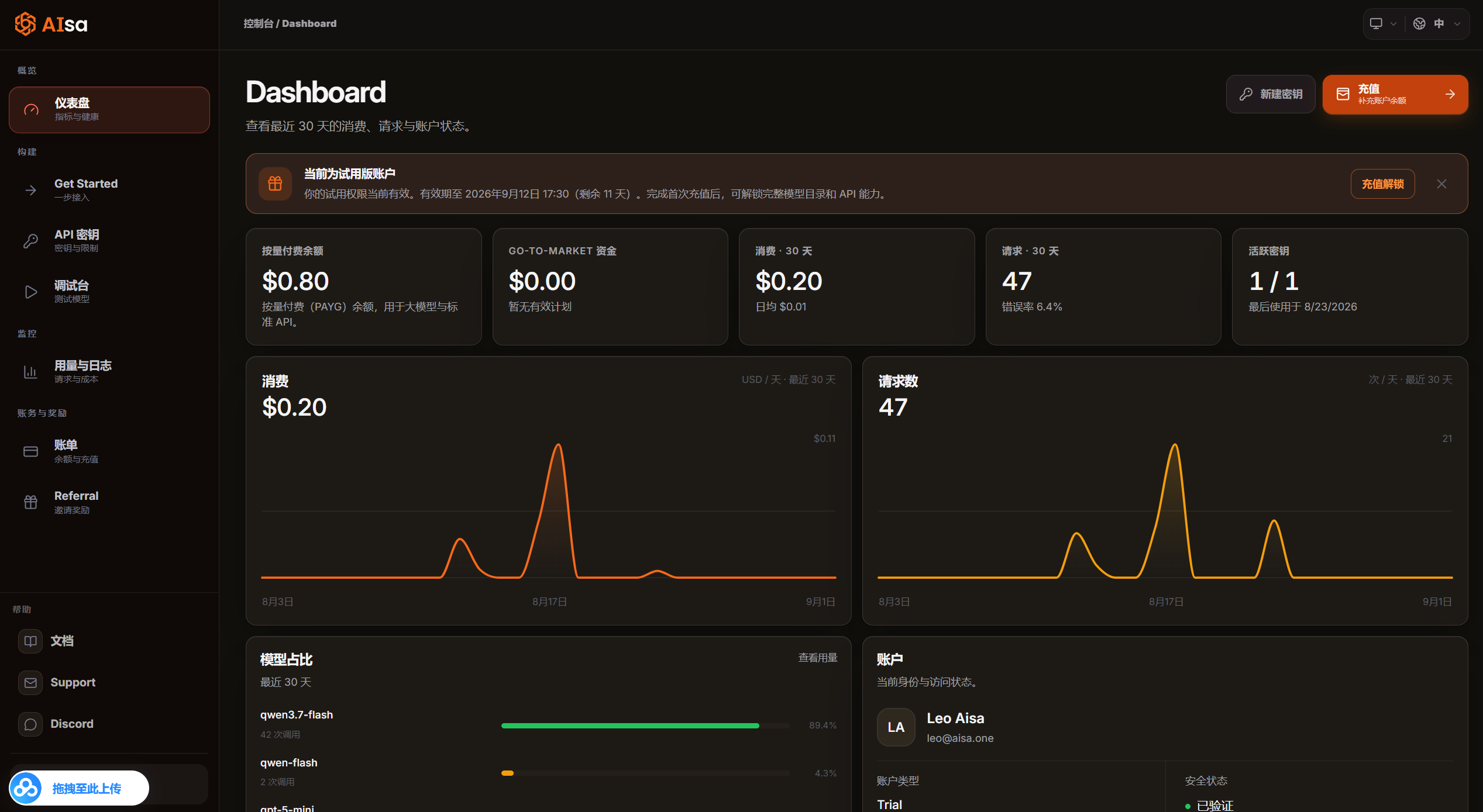 AIsa screenshot