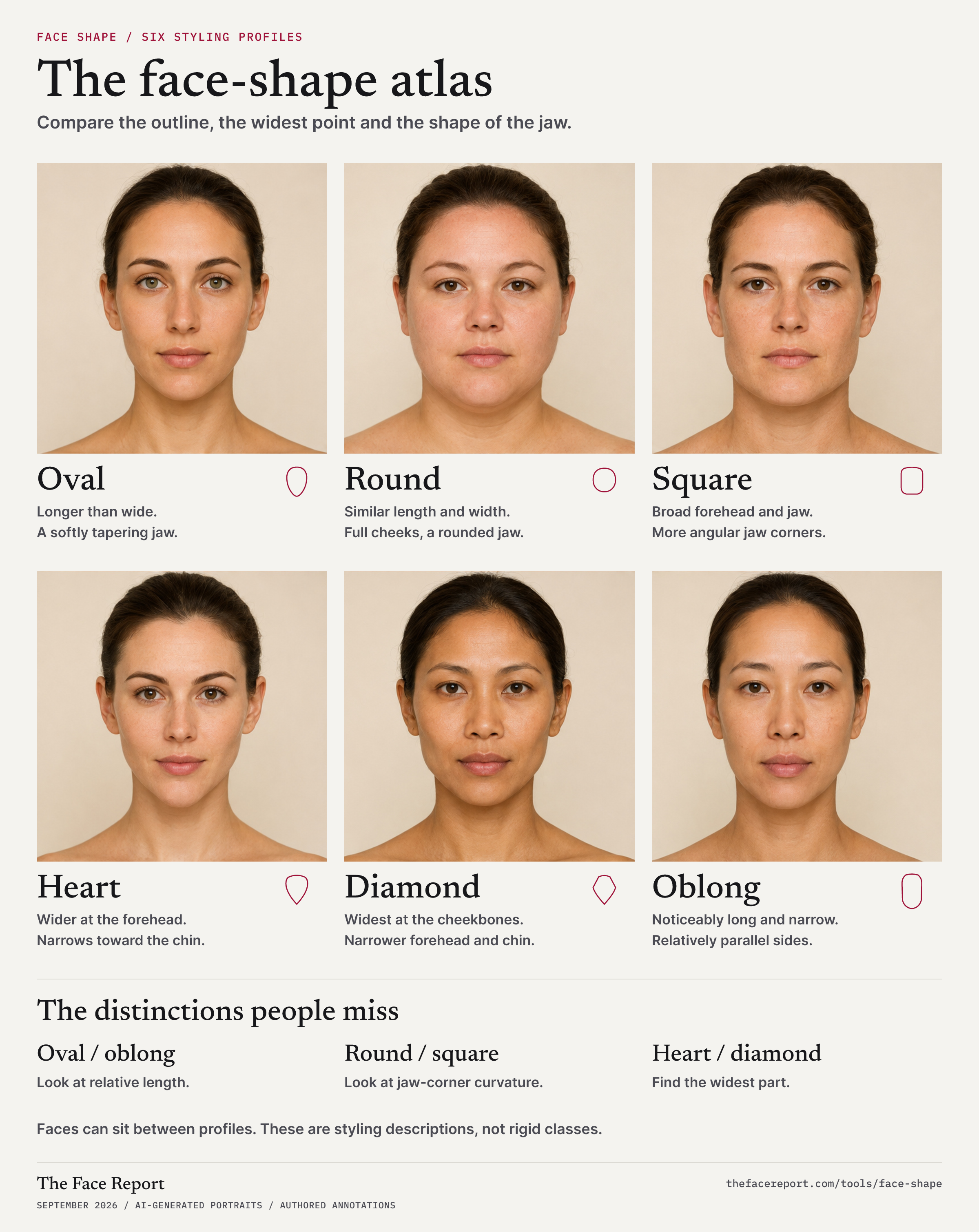 iLook AI Face Analysis screenshot