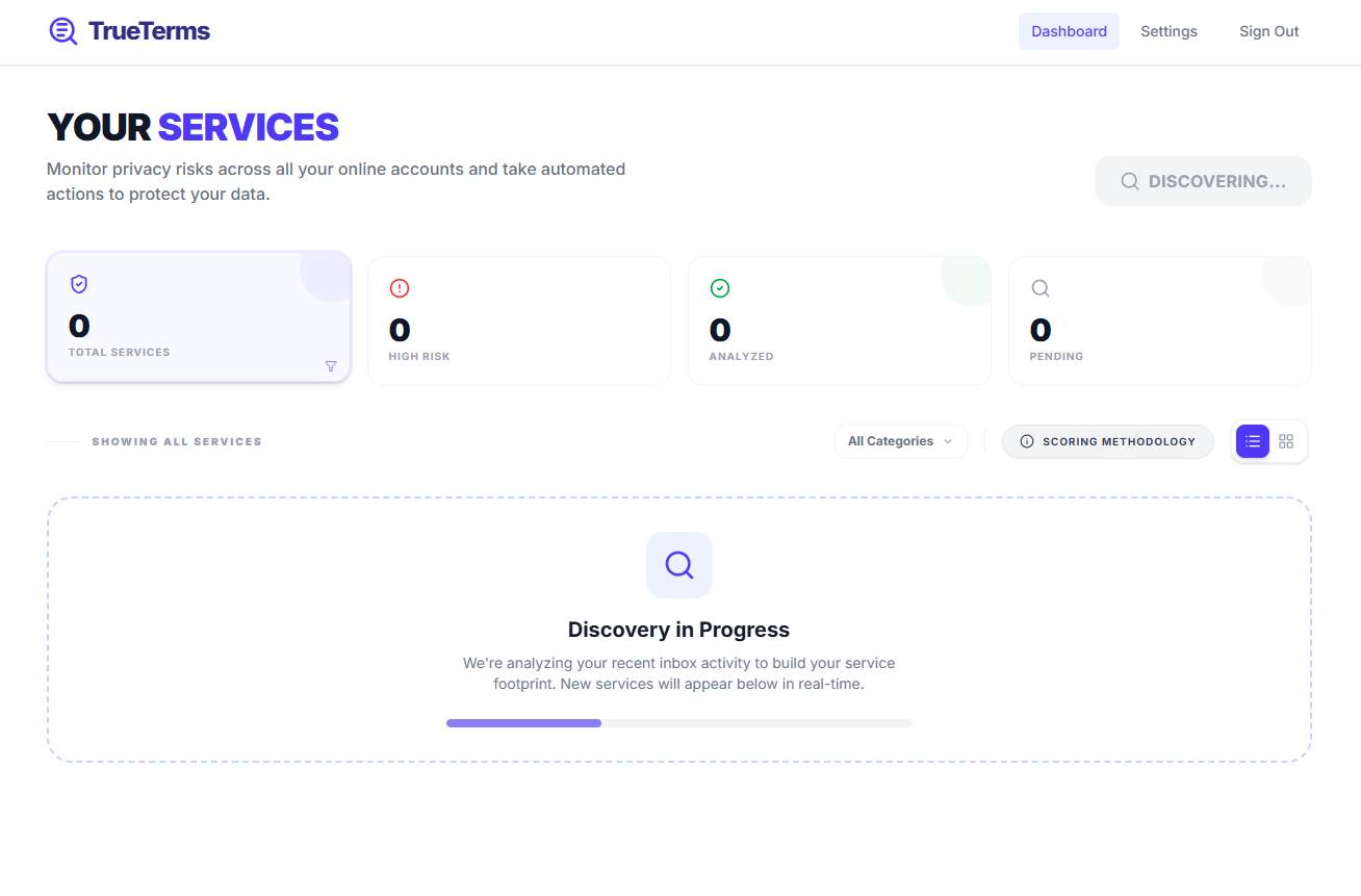 TrueTerms screenshot
