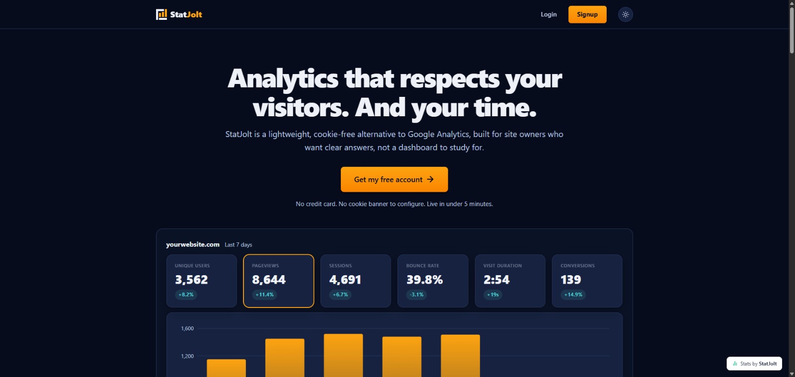 StatJolt screenshot