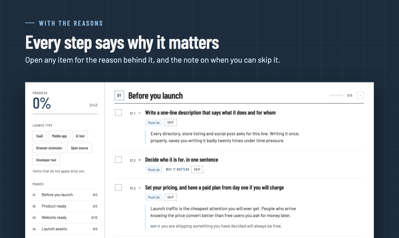 Product Launch Checklist screenshot