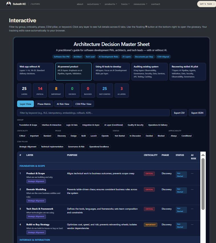 AI Architect & Advisor, Subodh Kc screenshot