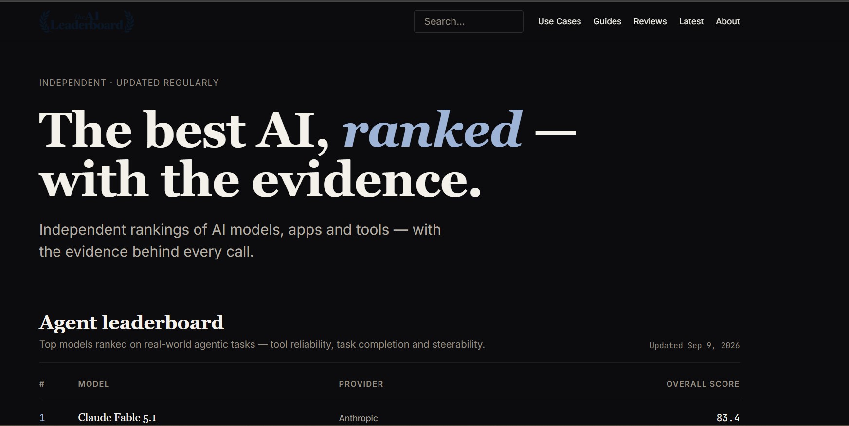 The AI Leaderboard screenshot
