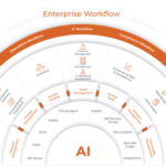 ai fan 1