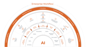 ai fan 2