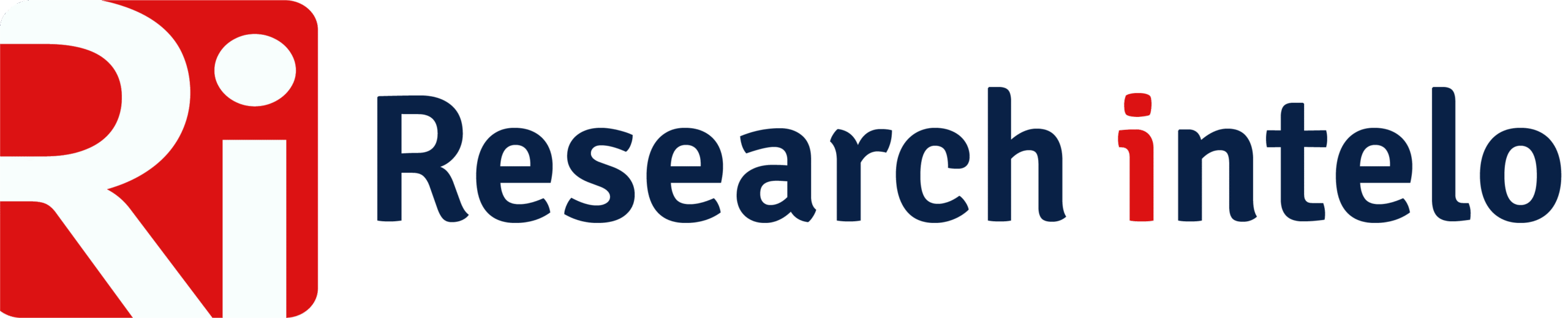 researchintelo scaled 1